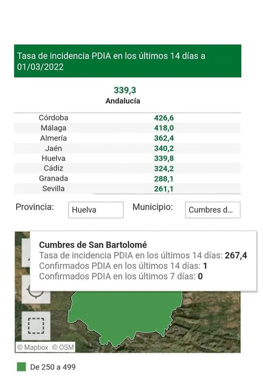 (notitle)