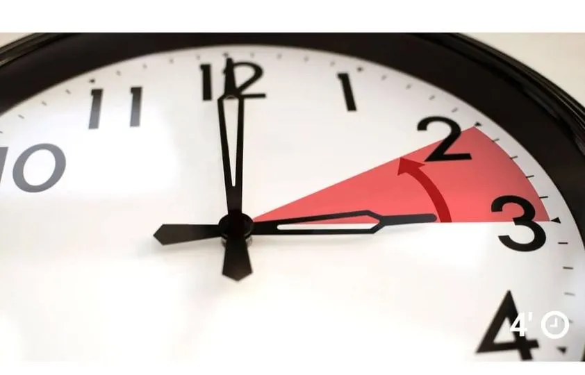#Buenosdías
 Hoy día 27 de marzo hemos entrado en horario de verano, hasta el 30...