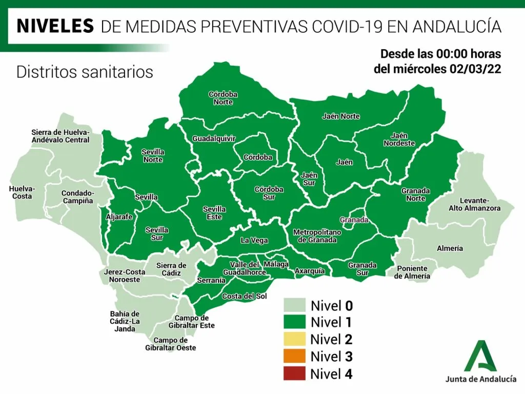Niveles de #COVIDー19 en #Andalucía por distritos sanitarios.