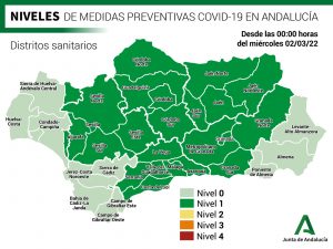 Niveles de #COVIDー19 en #Andalucía por distritos sanitarios.