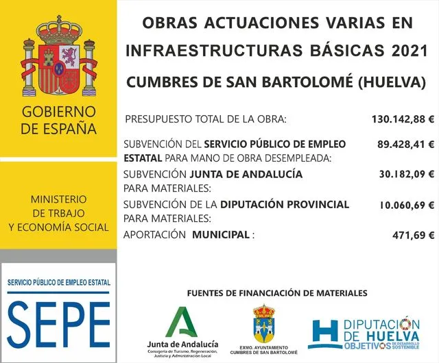 Empleo la presentación de candidatos/as con perfiles adecuados para cubrir 2 pue...