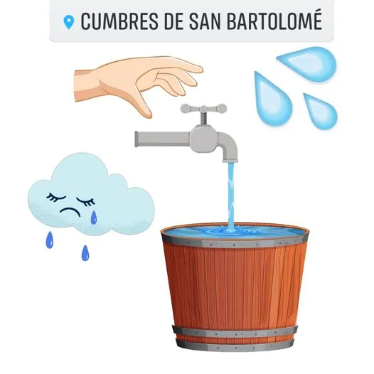 Se ruega encarecidamente que se procure un consumo racional de agua en las casa...